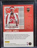 Lebron James - 2021-22 Panini NBA Hoops Basketball SLAM insert #93