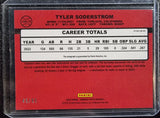 Tyler Soderstrom #/85 - 2023 Panini Donruss Optic 1990 Retro ORANGE PRIZM Auto