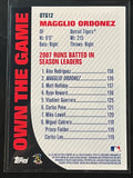 Magglio Ordonez - 2008 Topps Baseball OWN THE GAME Insert #OTG12